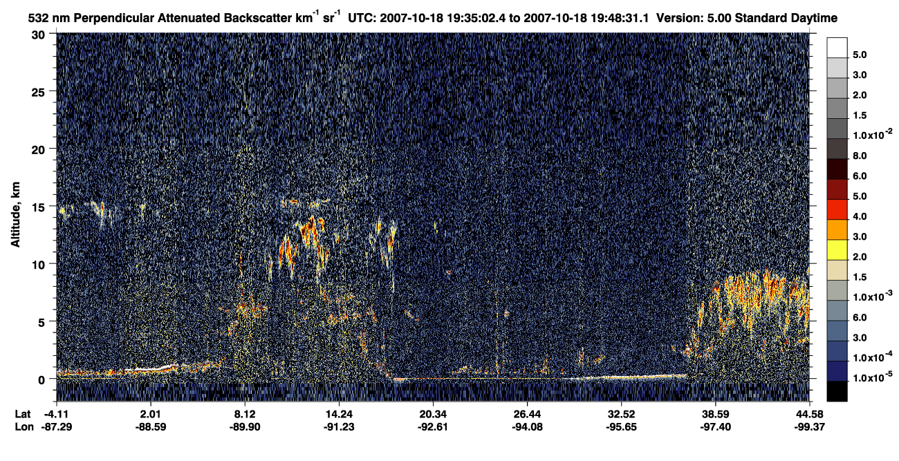 /calipso-imagery/data/BROWSE/production/V5-00/2007-10-18/2007-10-18_19-08-07_V5.00_3_2_CVDcolormap.png image missing