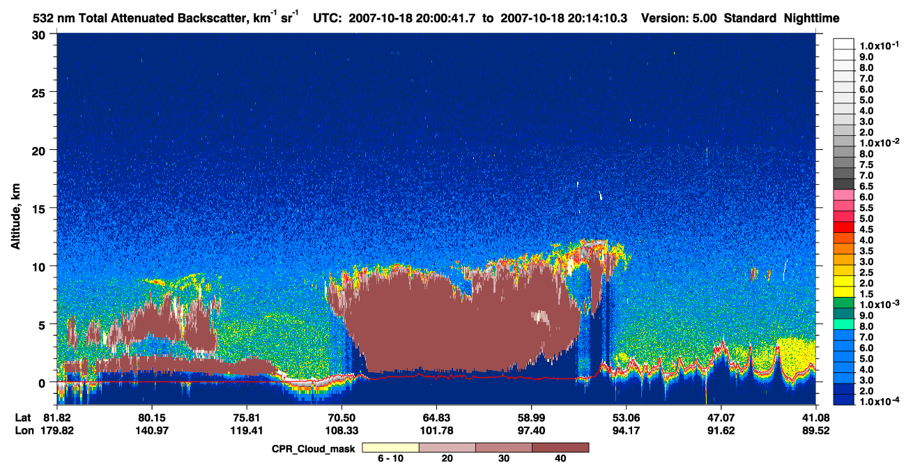 /calipso-imagery/data/BROWSE/production/V5-00/2007-10-18/2007-10-18_20-00-42_V5.00_1_1_cloudsat_ccm.png