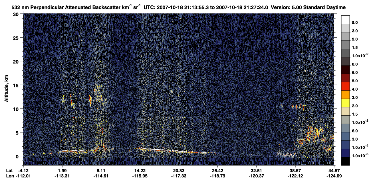 /calipso-imagery/data/BROWSE/production/V5-00/2007-10-18/2007-10-18_20-46-57_V5.00_3_2_CVDcolormap.png image missing