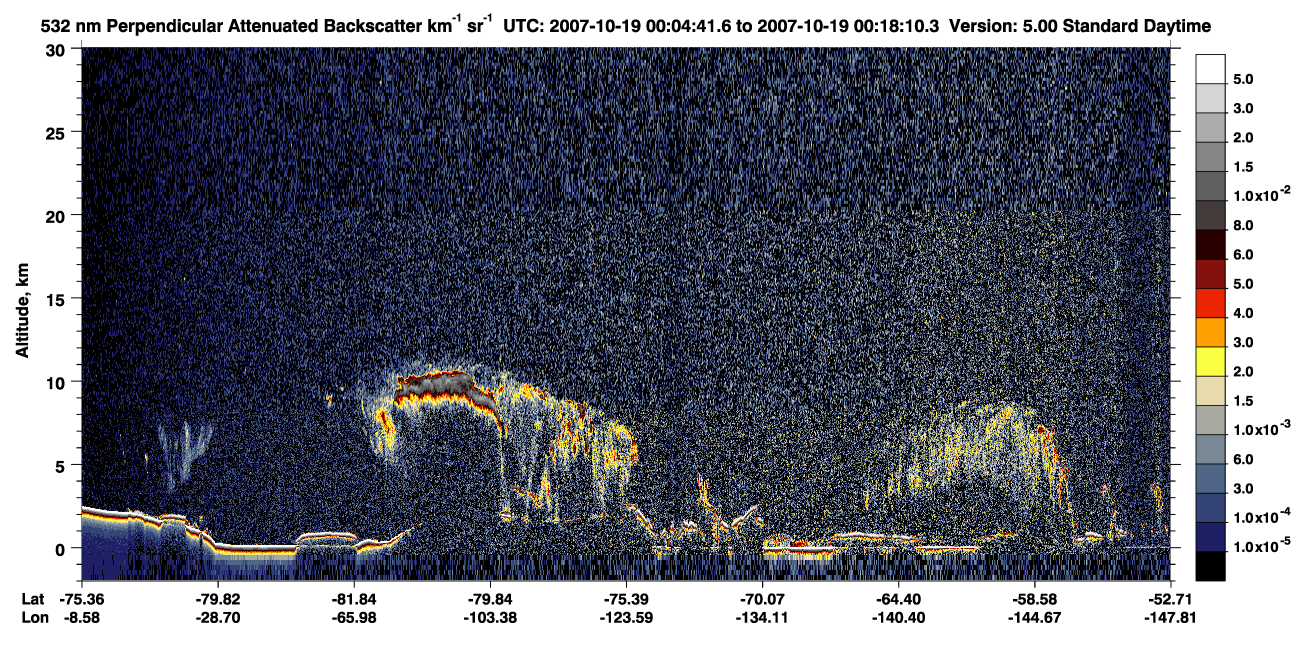 /calipso-imagery/data/BROWSE/production/V5-00/2007-10-19/2007-10-19_00-04-42_V5.00_1_2_CVDcolormap.png image missing