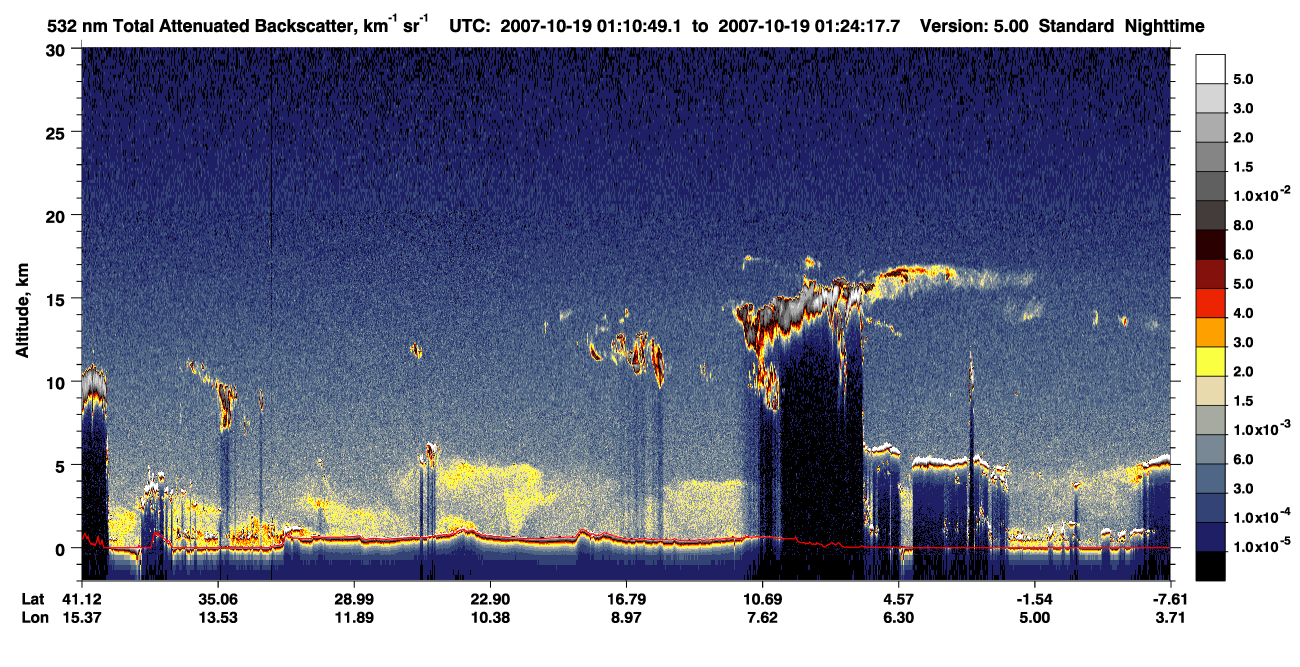 /calipso-imagery/data/BROWSE/production/V5-00/2007-10-19/2007-10-19_00-57-22_V5.00_2_1_CVDcolormap.png image missing