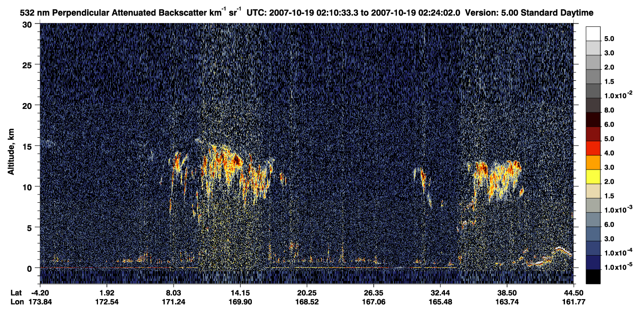 /calipso-imagery/data/BROWSE/production/V5-00/2007-10-19/2007-10-19_01-43-37_V5.00_3_2_CVDcolormap.png image missing