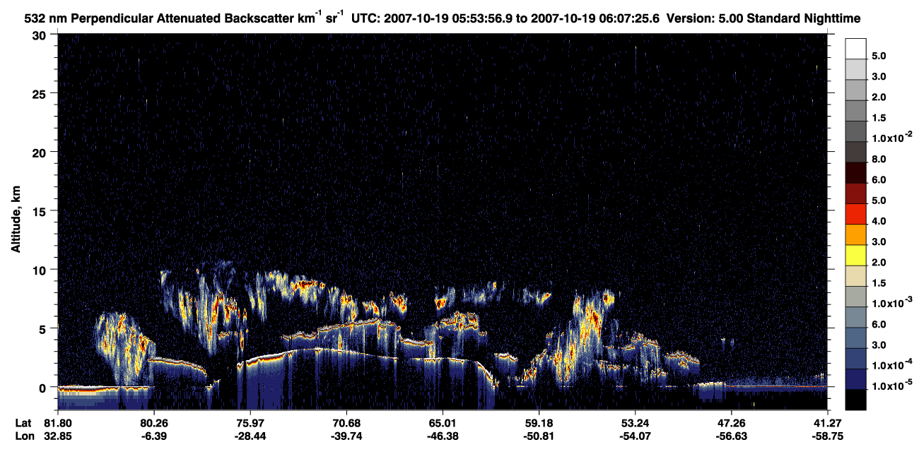/calipso-imagery/data/BROWSE/production/V5-00/2007-10-19/2007-10-19_05-53-58_V5.00_1_2_CVDcolormap.png image missing