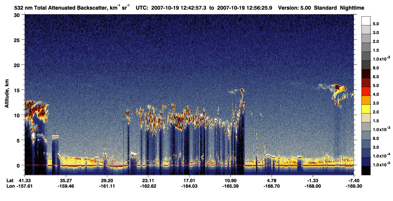 /calipso-imagery/data/BROWSE/production/V5-00/2007-10-19/2007-10-19_12-29-29_V5.00_2_1_CVDcolormap.png image missing