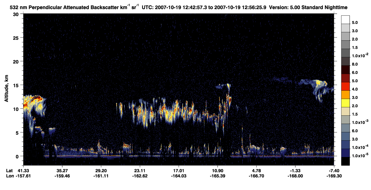 /calipso-imagery/data/BROWSE/production/V5-00/2007-10-19/2007-10-19_12-29-29_V5.00_2_2_CVDcolormap.png image missing
