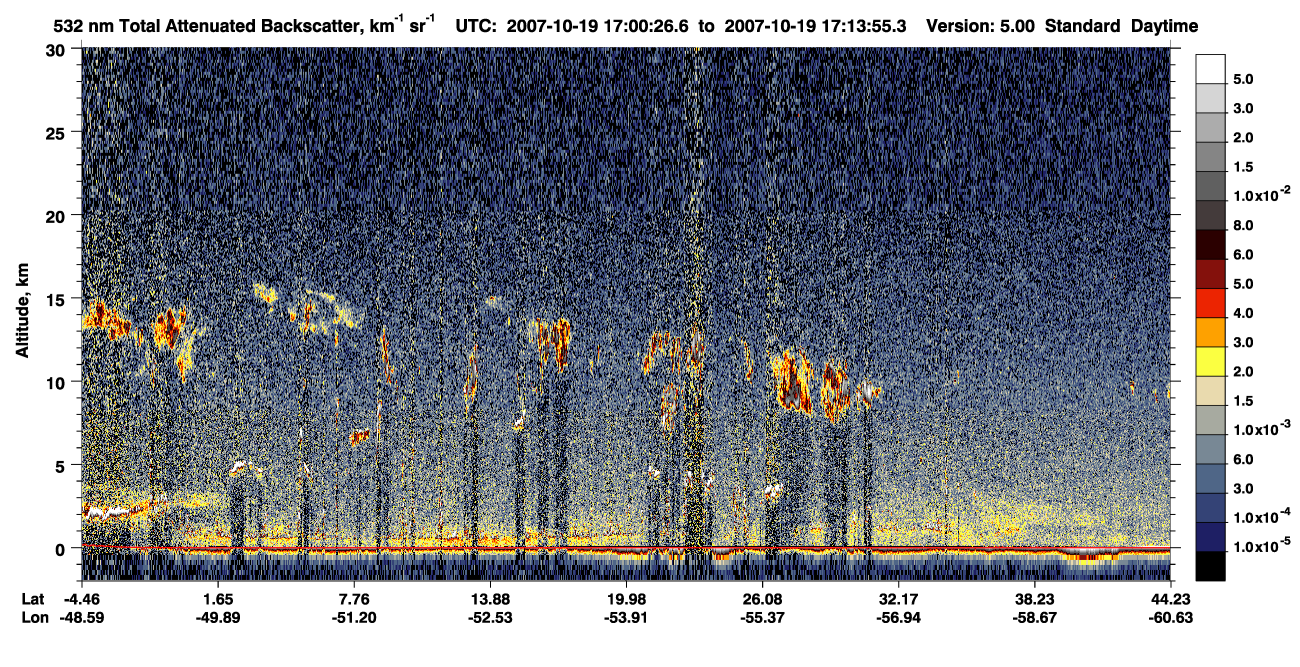 /calipso-imagery/data/BROWSE/production/V5-00/2007-10-19/2007-10-19_16-33-29_V5.00_3_1_CVDcolormap.png image missing