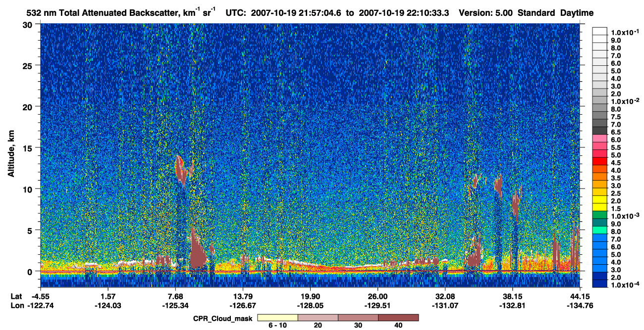 /calipso-imagery/data/BROWSE/production/V5-00/2007-10-19/2007-10-19_21-30-05_V5.00_3_1_cloudsat_ccm.png