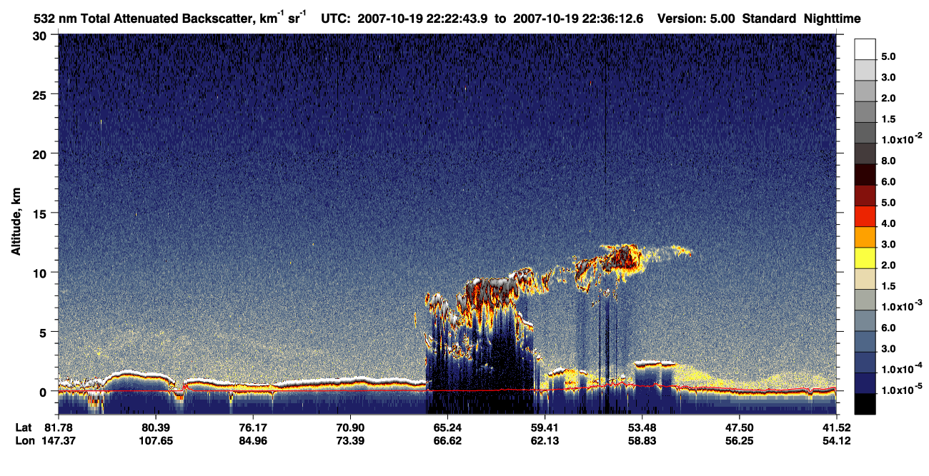 /calipso-imagery/data/BROWSE/production/V5-00/2007-10-19/2007-10-19_22-22-45_V5.00_1_1_CVDcolormap.png image missing