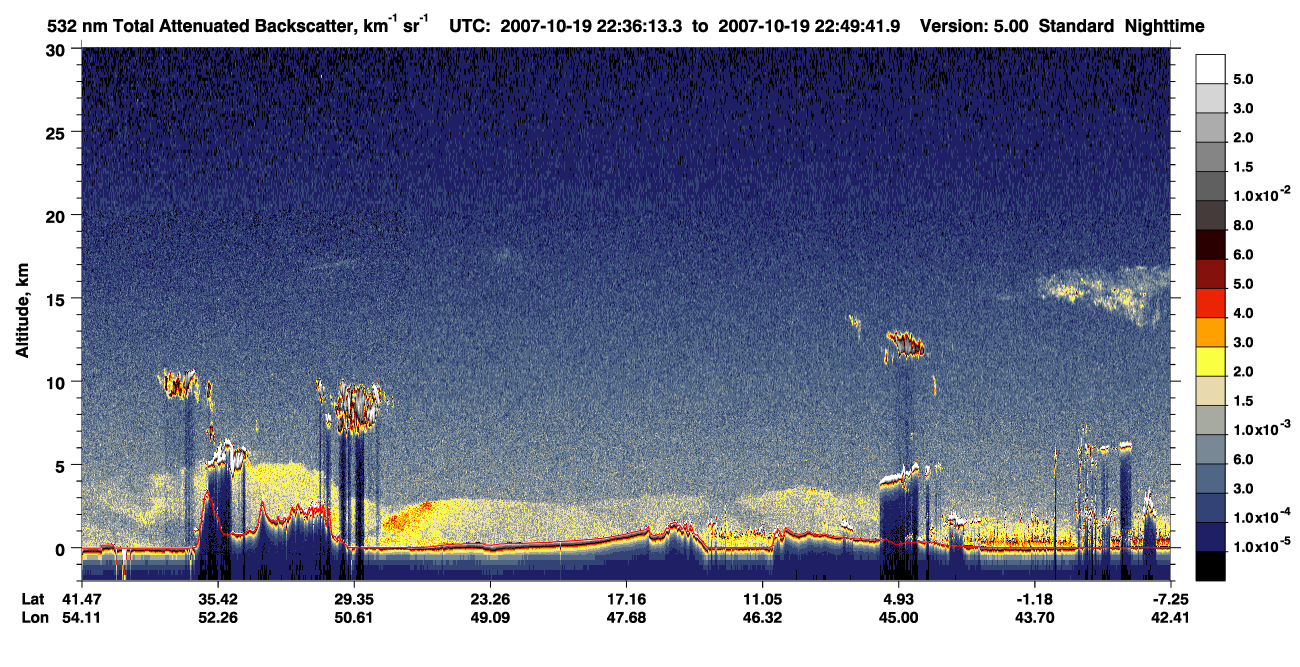 /calipso-imagery/data/BROWSE/production/V5-00/2007-10-19/2007-10-19_22-22-45_V5.00_2_1_CVDcolormap.png image missing