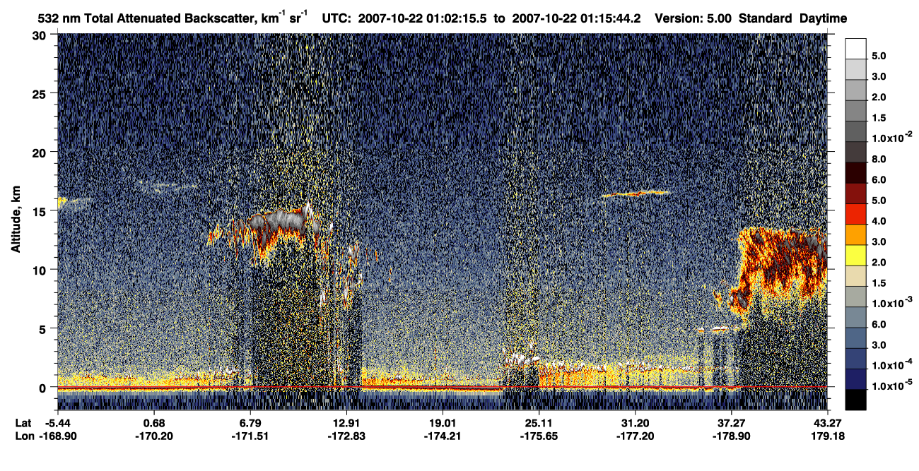 /calipso-imagery/data/BROWSE/production/V5-00/2007-10-22/2007-10-22_00-35-17_V5.00_3_1_CVDcolormap.png image missing