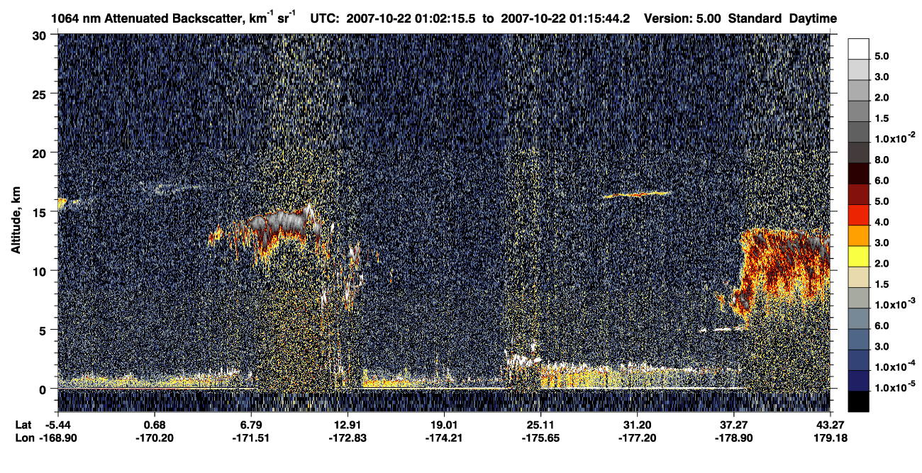 /calipso-imagery/data/BROWSE/production/V5-00/2007-10-22/2007-10-22_00-35-17_V5.00_3_4_CVDcolormap.png image missing