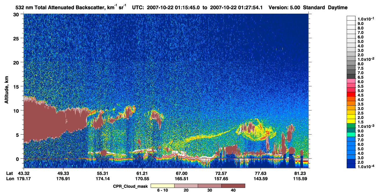 /calipso-imagery/data/BROWSE/production/V5-00/2007-10-22/2007-10-22_00-35-17_V5.00_4_1_cloudsat_ccm.png