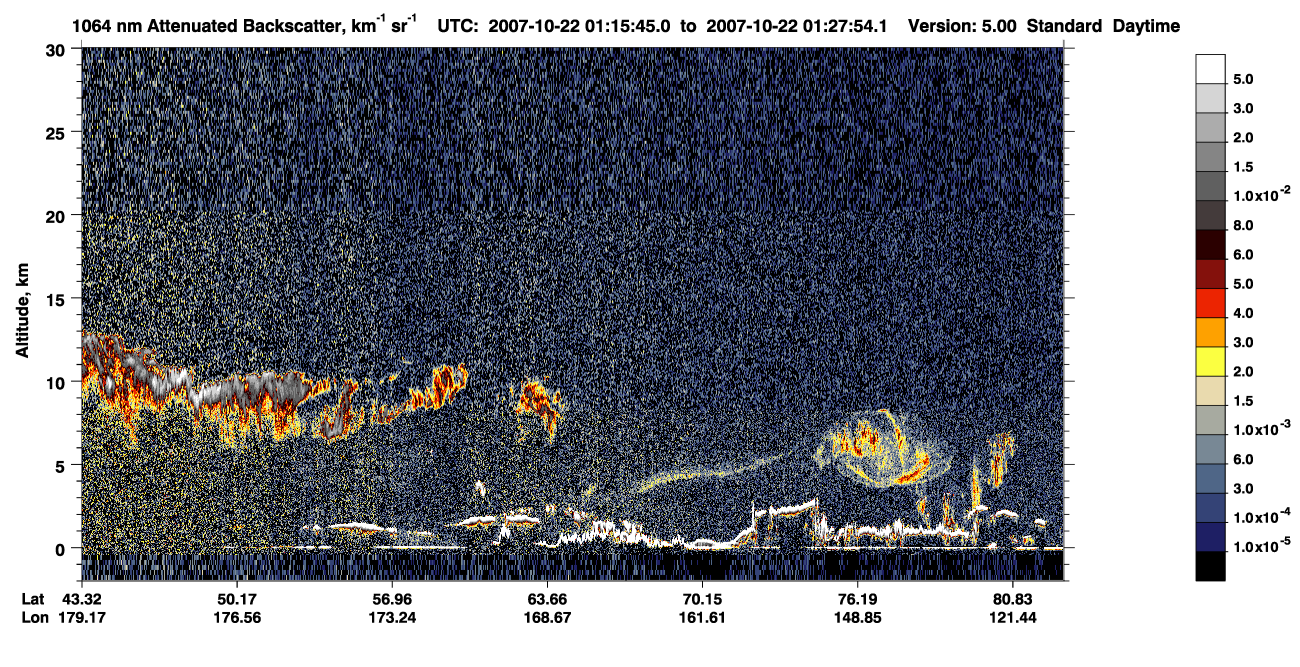 /calipso-imagery/data/BROWSE/production/V5-00/2007-10-22/2007-10-22_00-35-17_V5.00_4_4_CVDcolormap.png image missing