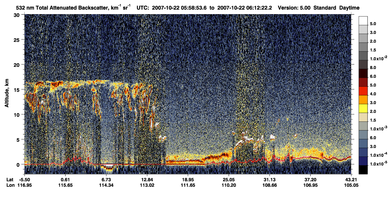 /calipso-imagery/data/BROWSE/production/V5-00/2007-10-22/2007-10-22_05-31-57_V5.00_3_1_CVDcolormap.png image missing