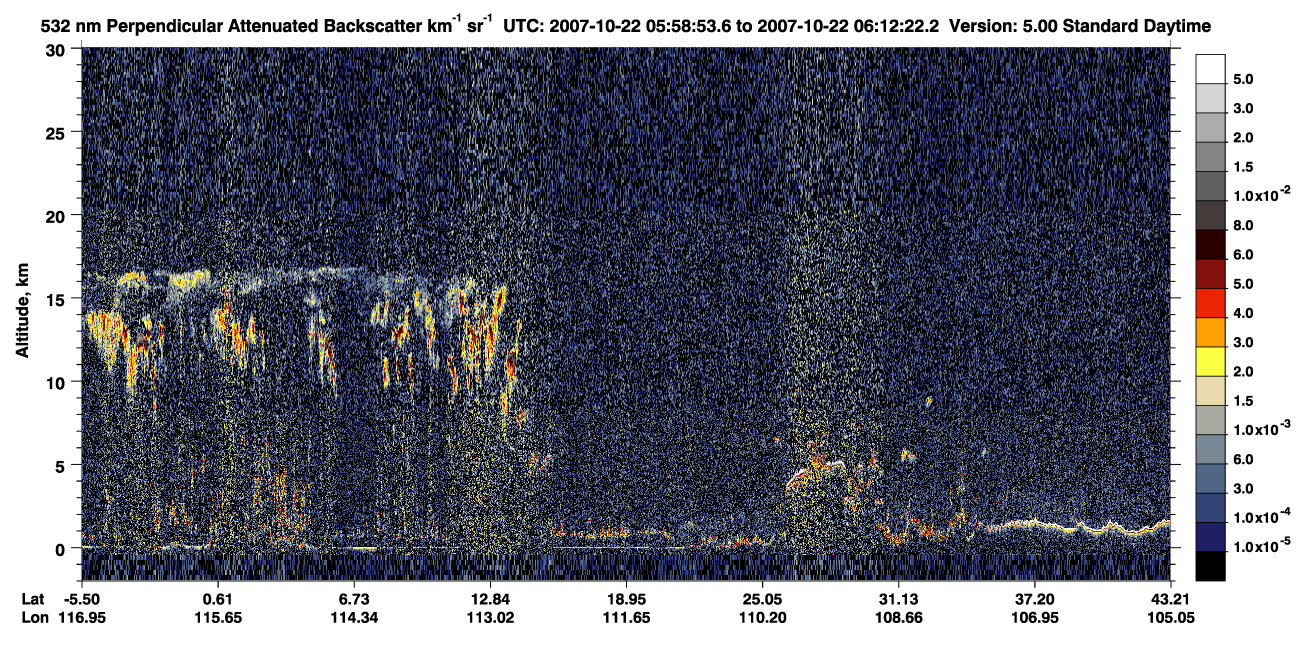 /calipso-imagery/data/BROWSE/production/V5-00/2007-10-22/2007-10-22_05-31-57_V5.00_3_2_CVDcolormap.png image missing