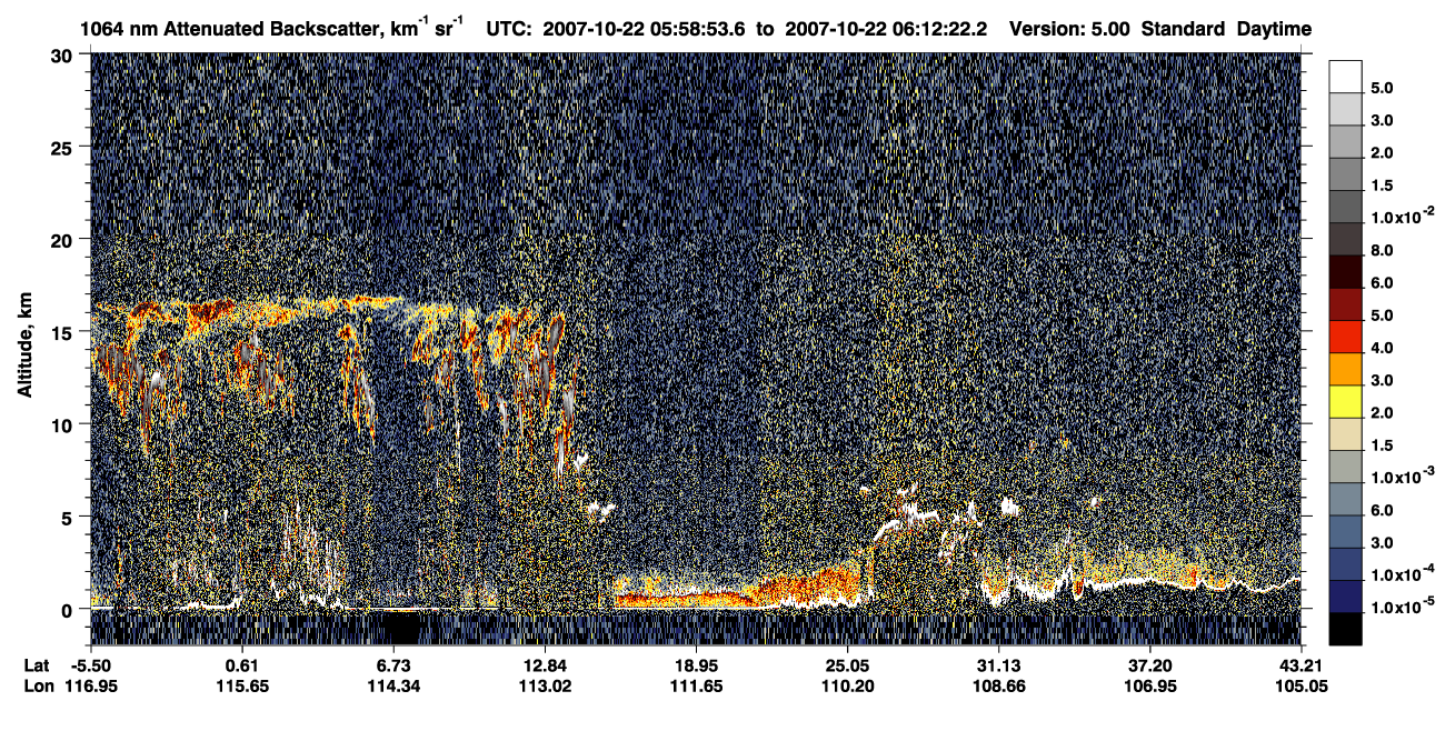 /calipso-imagery/data/BROWSE/production/V5-00/2007-10-22/2007-10-22_05-31-57_V5.00_3_4_CVDcolormap.png image missing