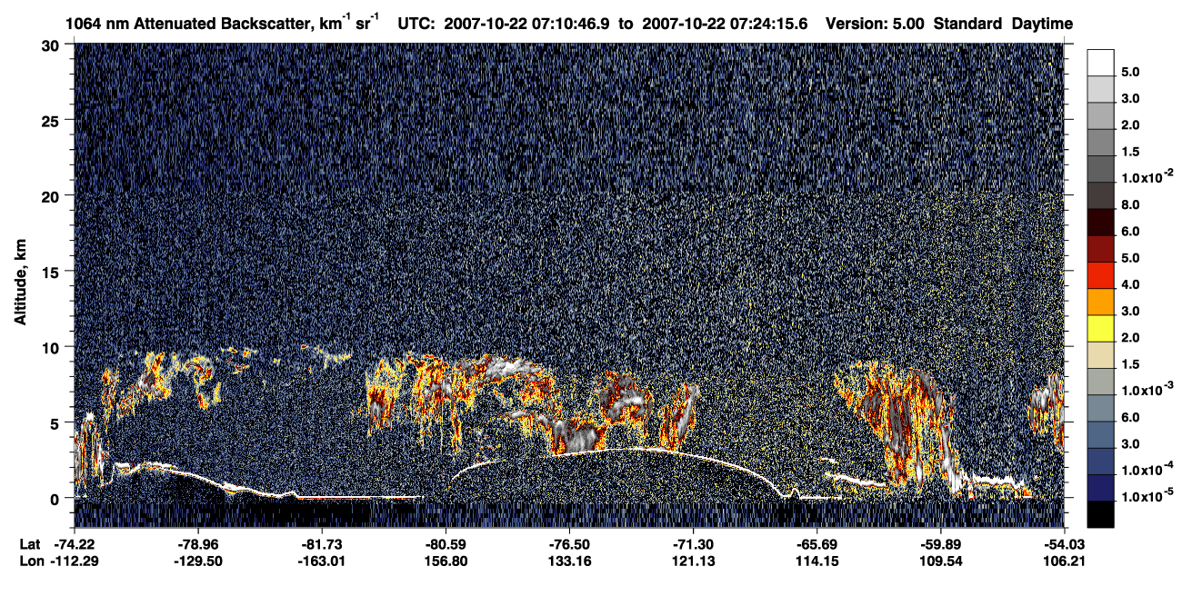 /calipso-imagery/data/BROWSE/production/V5-00/2007-10-22/2007-10-22_07-10-47_V5.00_1_4_CVDcolormap.png image missing