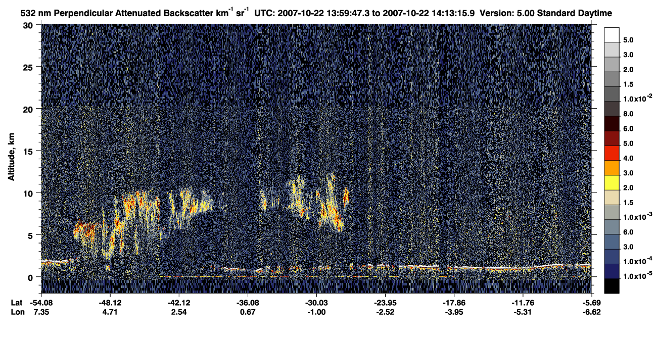 /calipso-imagery/data/BROWSE/production/V5-00/2007-10-22/2007-10-22_13-46-18_V5.00_2_2_CVDcolormap.png image missing