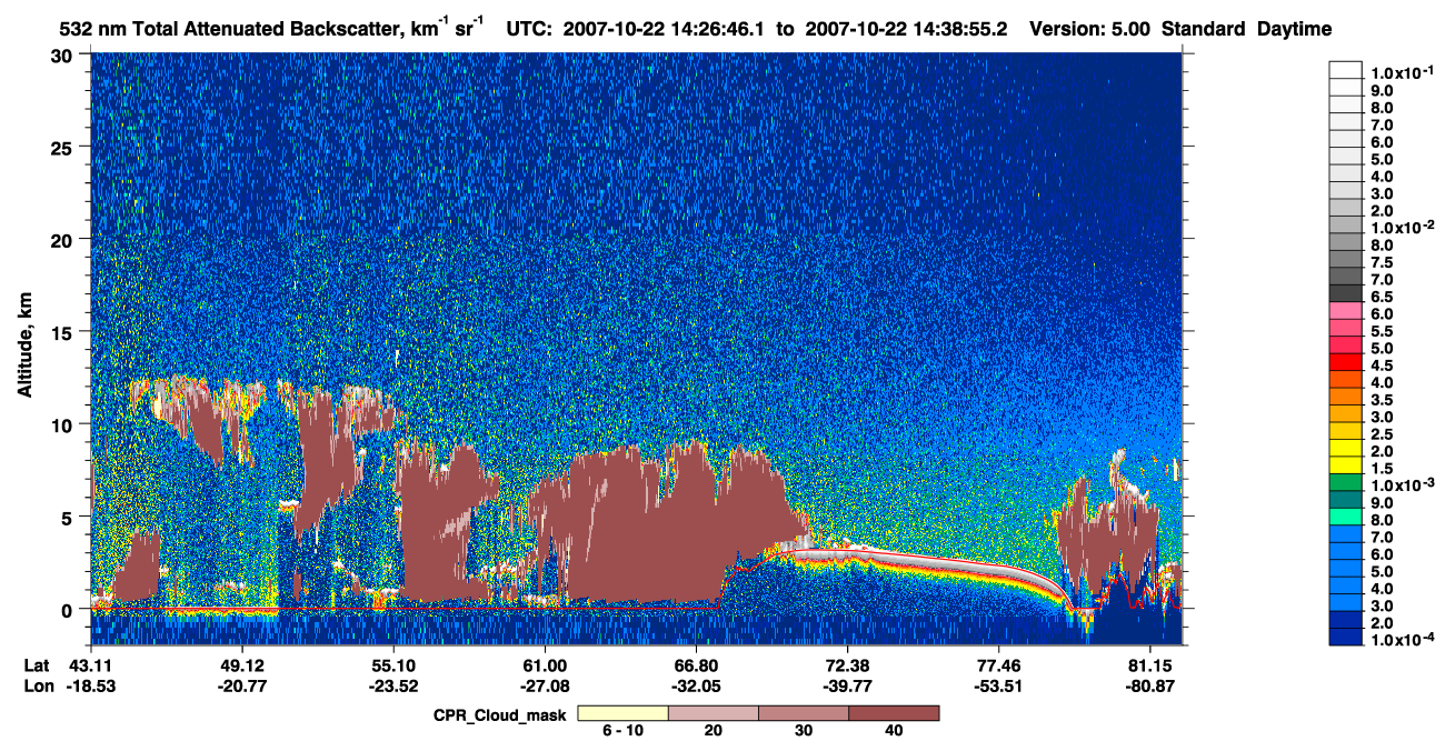 /calipso-imagery/data/BROWSE/production/V5-00/2007-10-22/2007-10-22_13-46-18_V5.00_4_1_cloudsat_ccm.png