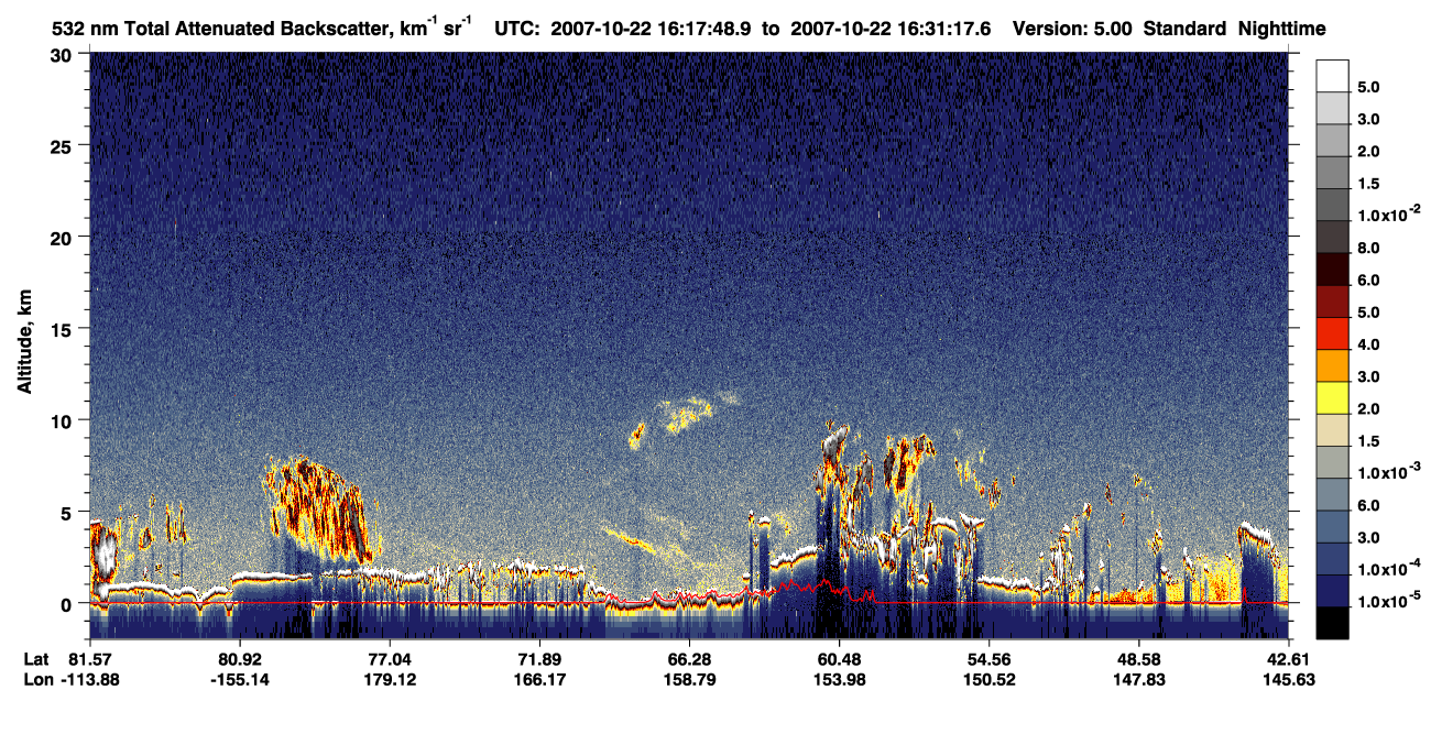 /calipso-imagery/data/BROWSE/production/V5-00/2007-10-22/2007-10-22_16-17-49_V5.00_1_1_CVDcolormap.png image missing