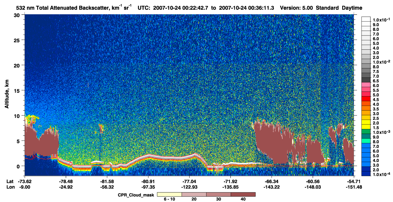 /calipso-imagery/data/BROWSE/production/V5-00/2007-10-24/2007-10-24_00-22-43_V5.00_1_1_cloudsat_ccm.png