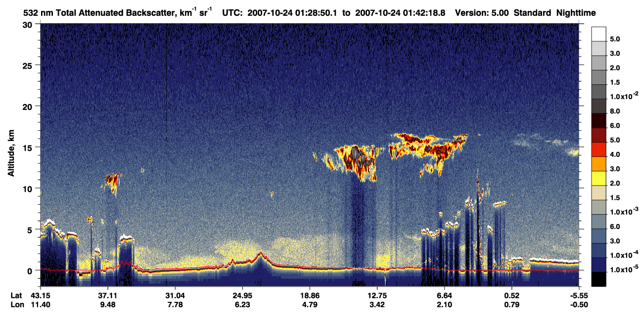 /calipso-imagery/data/BROWSE/production/V5-00/2007-10-24/2007-10-24_01-15-23_V5.00_2_1_CVDcolormap.png image missing