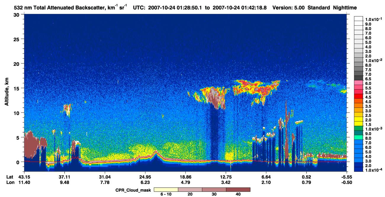 /calipso-imagery/data/BROWSE/production/V5-00/2007-10-24/2007-10-24_01-15-23_V5.00_2_1_cloudsat_ccm.png