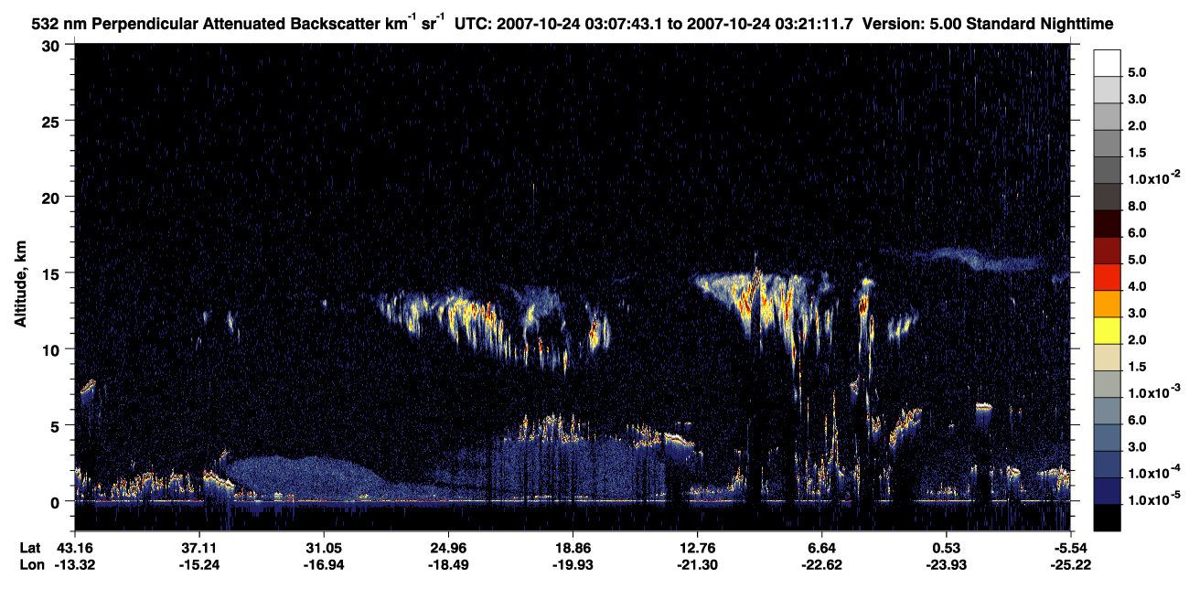 /calipso-imagery/data/BROWSE/production/V5-00/2007-10-24/2007-10-24_02-54-13_V5.00_2_2_CVDcolormap.png image missing