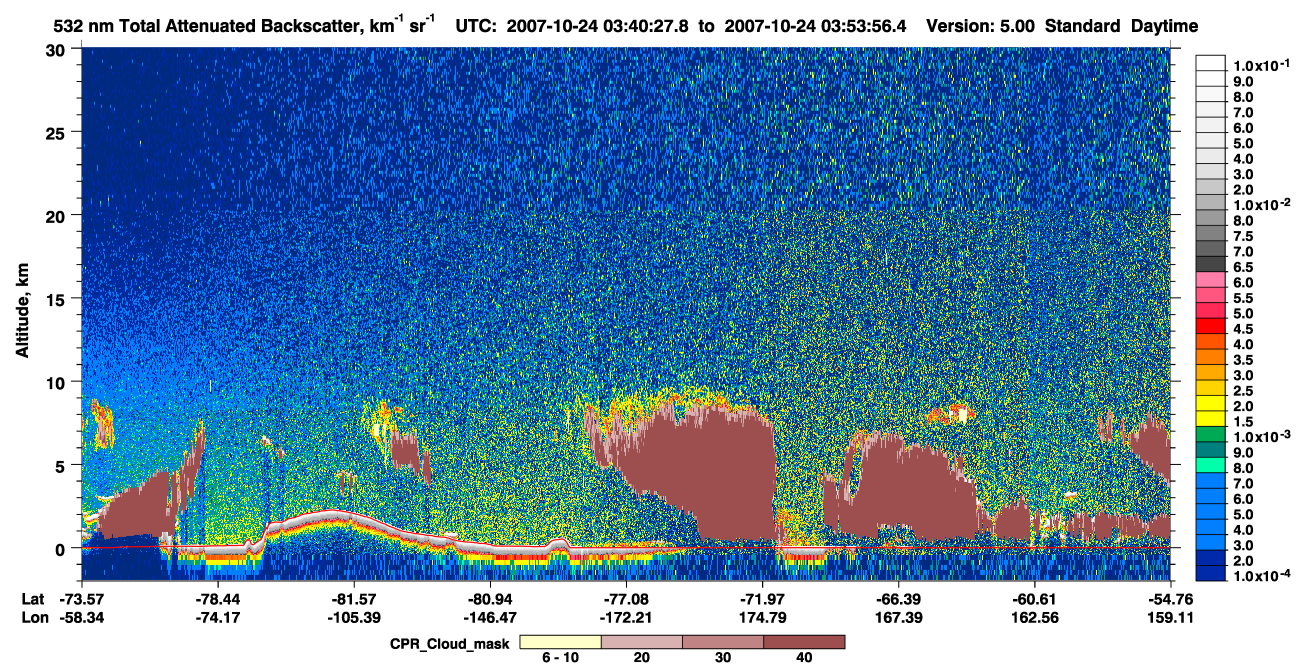 /calipso-imagery/data/BROWSE/production/V5-00/2007-10-24/2007-10-24_03-40-28_V5.00_1_1_cloudsat_ccm.png