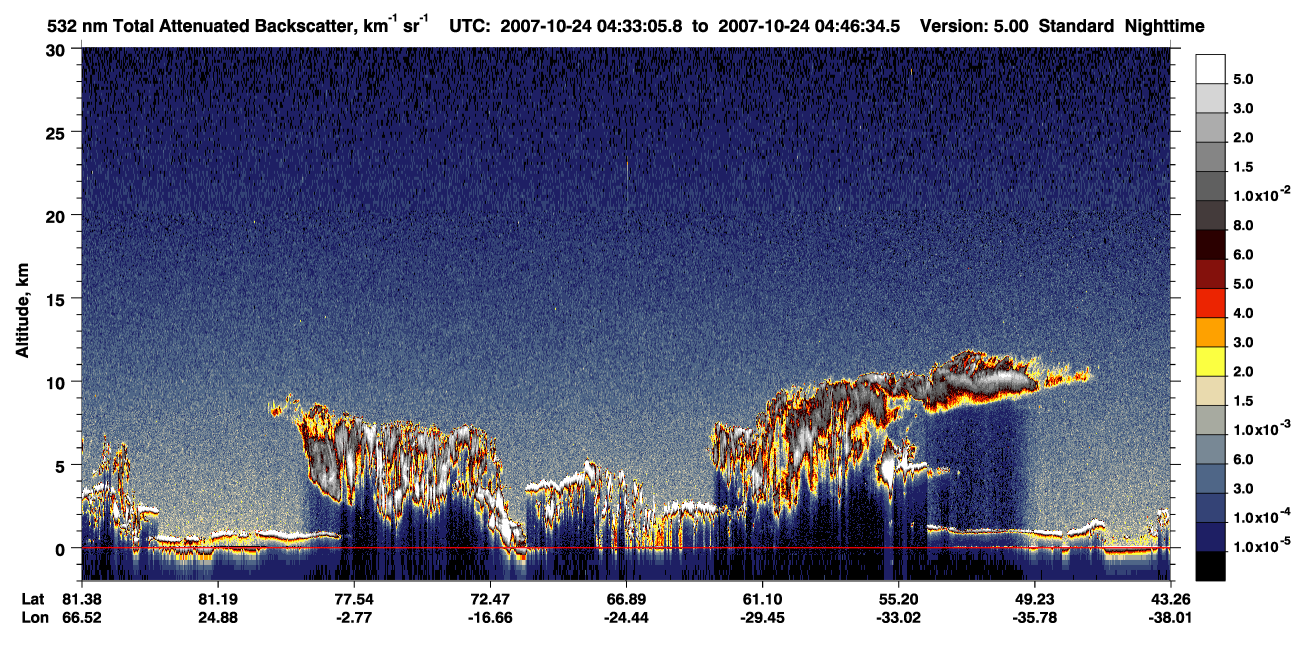 /calipso-imagery/data/BROWSE/production/V5-00/2007-10-24/2007-10-24_04-33-08_V5.00_1_1_CVDcolormap.png image missing