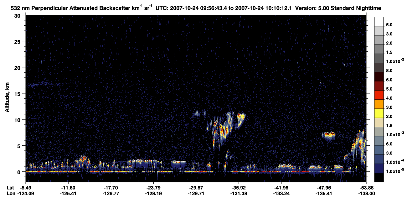 /calipso-imagery/data/BROWSE/production/V5-00/2007-10-24/2007-10-24_09-29-44_V5.00_3_2_CVDcolormap.png image missing