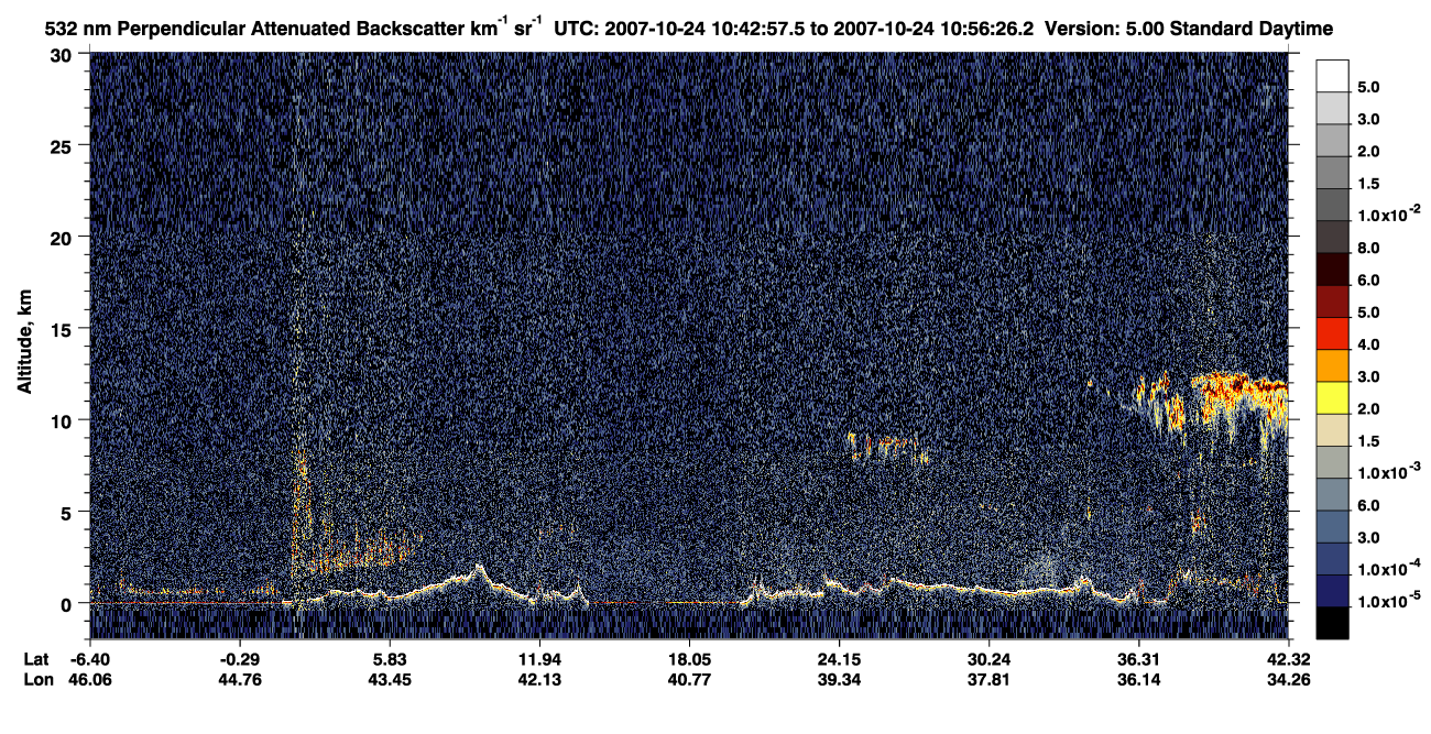 /calipso-imagery/data/BROWSE/production/V5-00/2007-10-24/2007-10-24_10-15-59_V5.00_3_2_CVDcolormap.png image missing