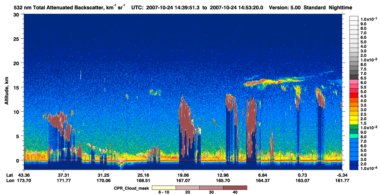 /calipso-imagery/data/BROWSE/production/V5-00/2007-10-24/2007-10-24_14-26-25_V5.00_2_1_cloudsat_ccm.png