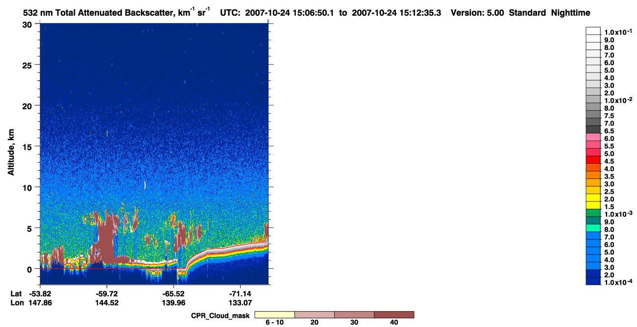 /calipso-imagery/data/BROWSE/production/V5-00/2007-10-24/2007-10-24_14-26-25_V5.00_4_1_cloudsat_ccm.png