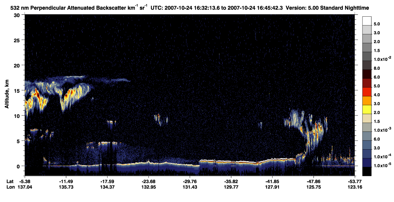 /calipso-imagery/data/BROWSE/production/V5-00/2007-10-24/2007-10-24_16-05-15_V5.00_3_2_CVDcolormap.png image missing