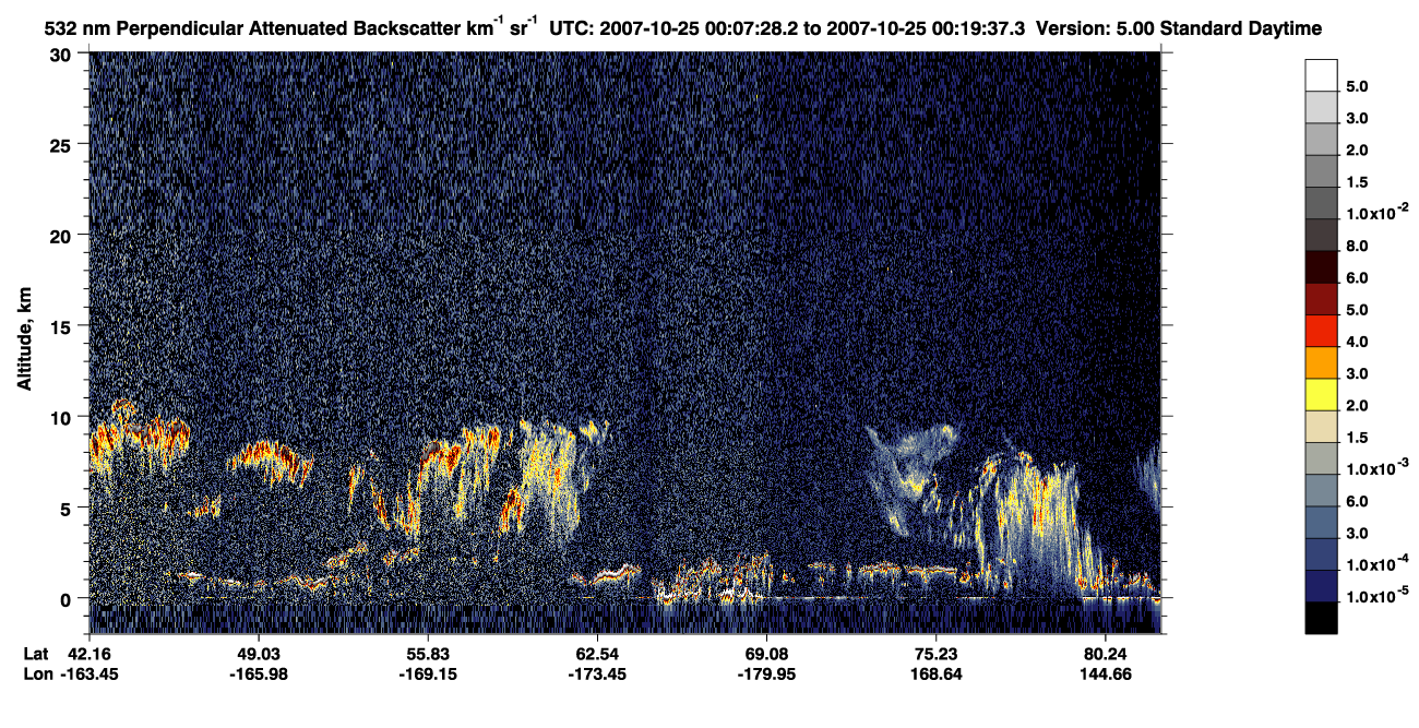 /calipso-imagery/data/BROWSE/production/V5-00/2007-10-24/2007-10-24_23-27-01_V5.00_4_2_CVDcolormap.png image missing