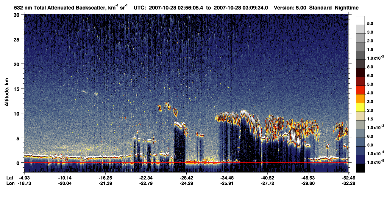 /calipso-imagery/data/BROWSE/production/V5-00/2007-10-28/2007-10-28_02-29-06_V5.00_3_1_CVDcolormap.png image missing