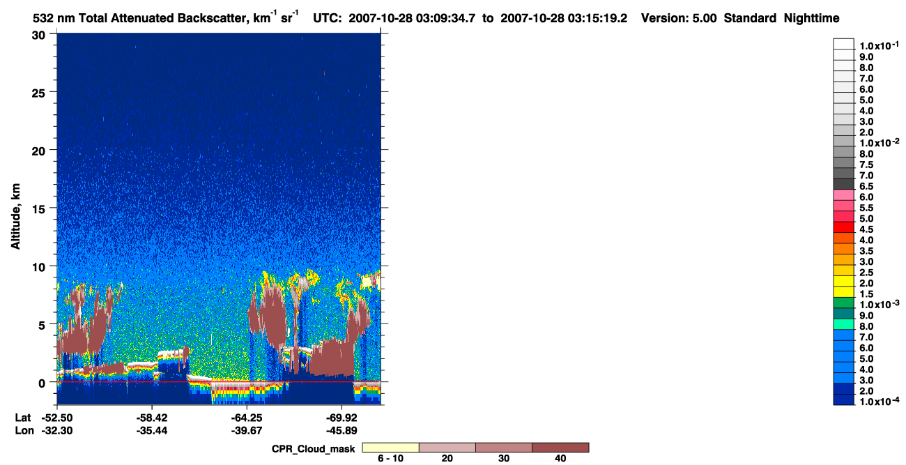 /calipso-imagery/data/BROWSE/production/V5-00/2007-10-28/2007-10-28_02-29-06_V5.00_4_1_cloudsat_ccm.png