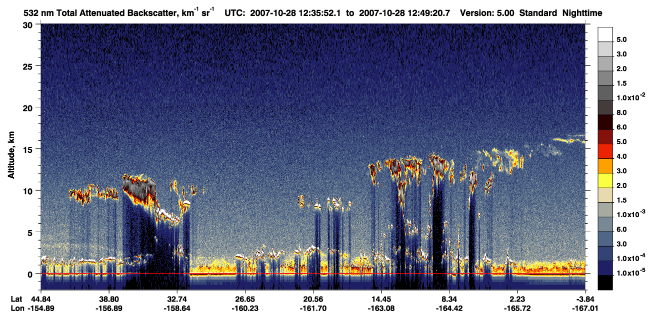 /calipso-imagery/data/BROWSE/production/V5-00/2007-10-28/2007-10-28_12-22-22_V5.00_2_1_CVDcolormap.png image missing