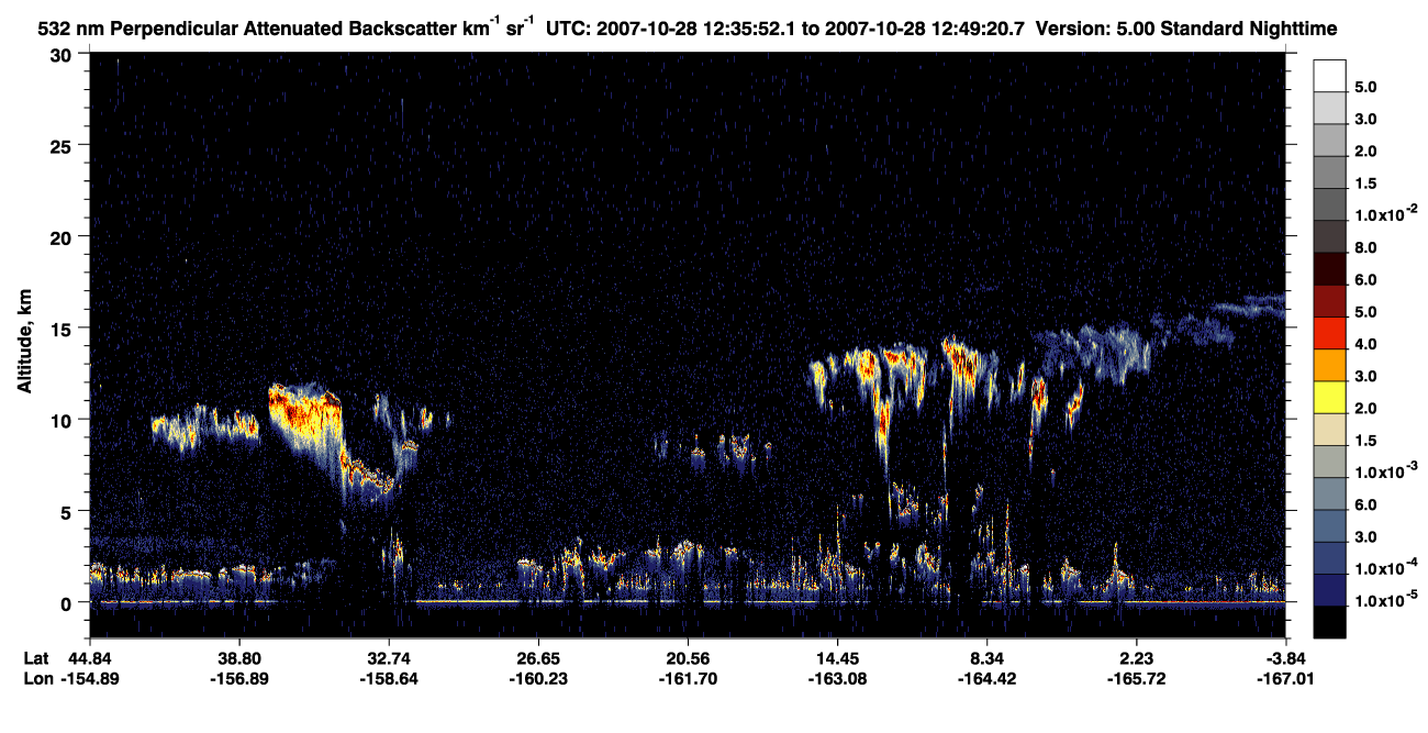 /calipso-imagery/data/BROWSE/production/V5-00/2007-10-28/2007-10-28_12-22-22_V5.00_2_2_CVDcolormap.png image missing