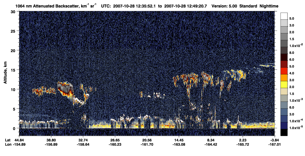 /calipso-imagery/data/BROWSE/production/V5-00/2007-10-28/2007-10-28_12-22-22_V5.00_2_4_CVDcolormap.png image missing