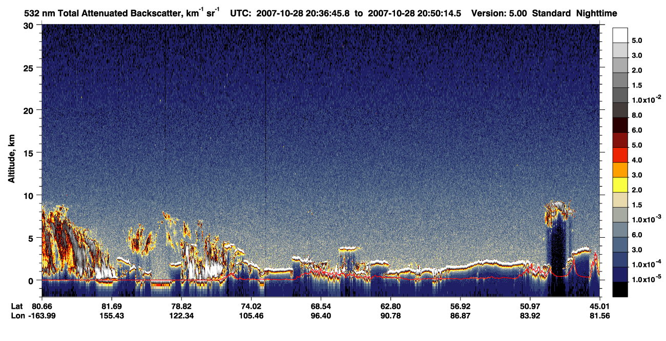 /calipso-imagery/data/BROWSE/production/V5-00/2007-10-28/2007-10-28_20-36-48_V5.00_1_1_CVDcolormap.png image missing