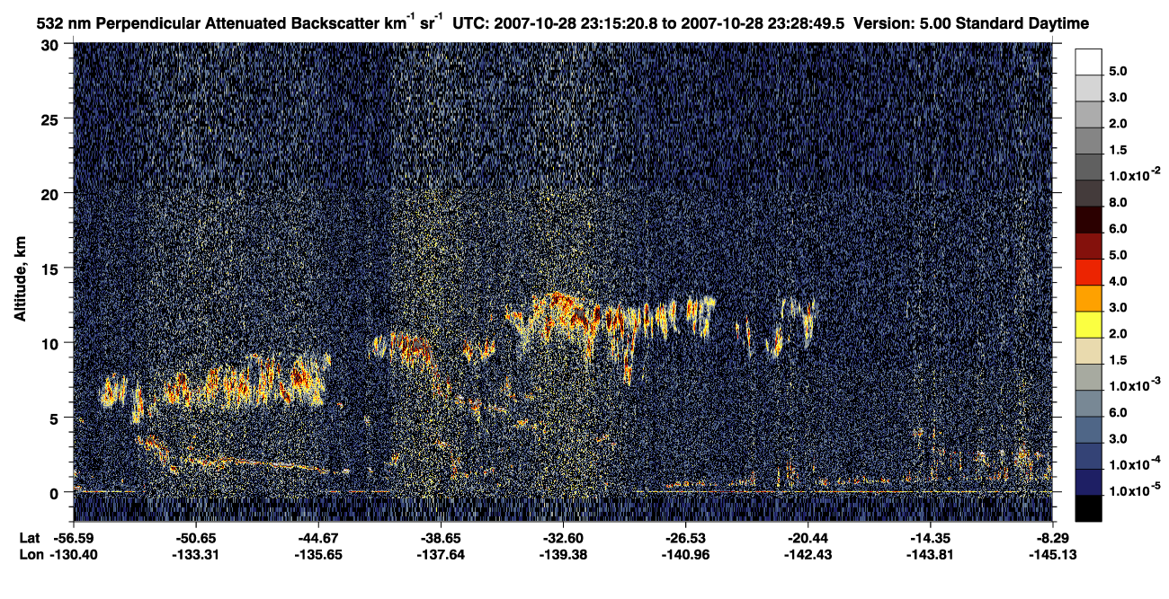 /calipso-imagery/data/BROWSE/production/V5-00/2007-10-28/2007-10-28_23-01-53_V5.00_2_2_CVDcolormap.png image missing
