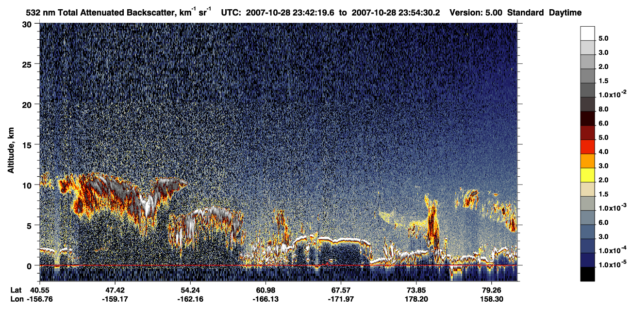 /calipso-imagery/data/BROWSE/production/V5-00/2007-10-28/2007-10-28_23-01-53_V5.00_4_1_CVDcolormap.png image missing