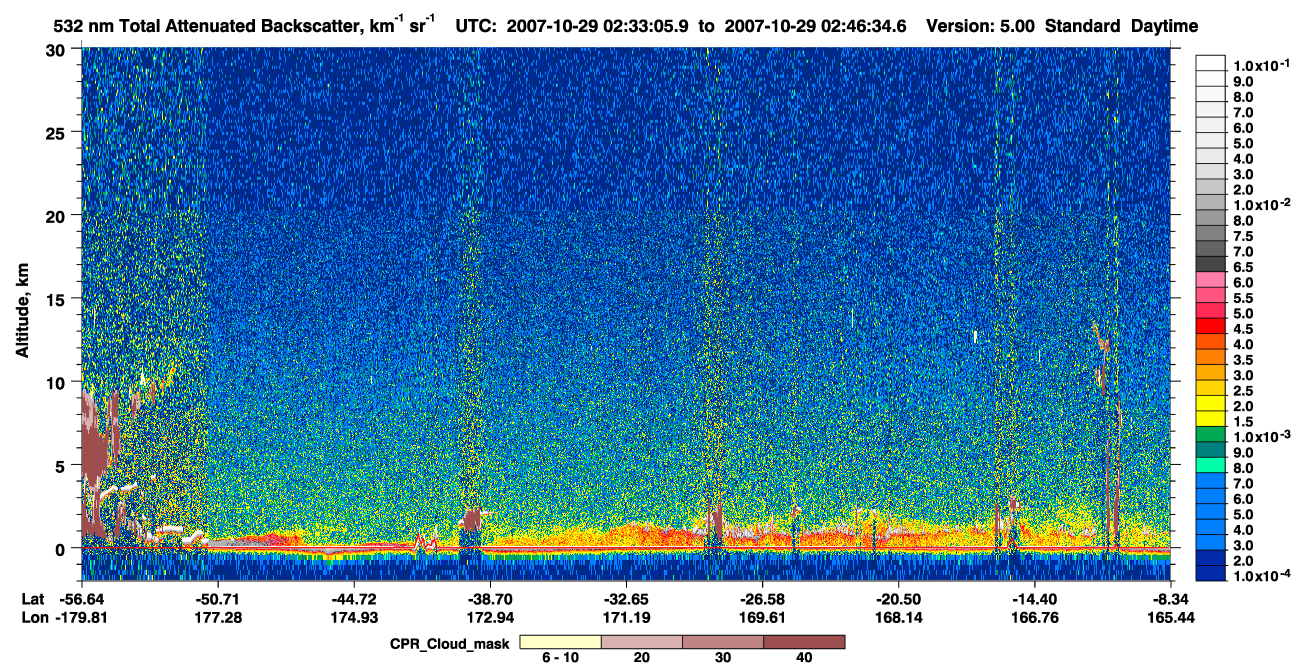 /calipso-imagery/data/BROWSE/production/V5-00/2007-10-29/2007-10-29_02-19-39_V5.00_2_1_cloudsat_ccm.png