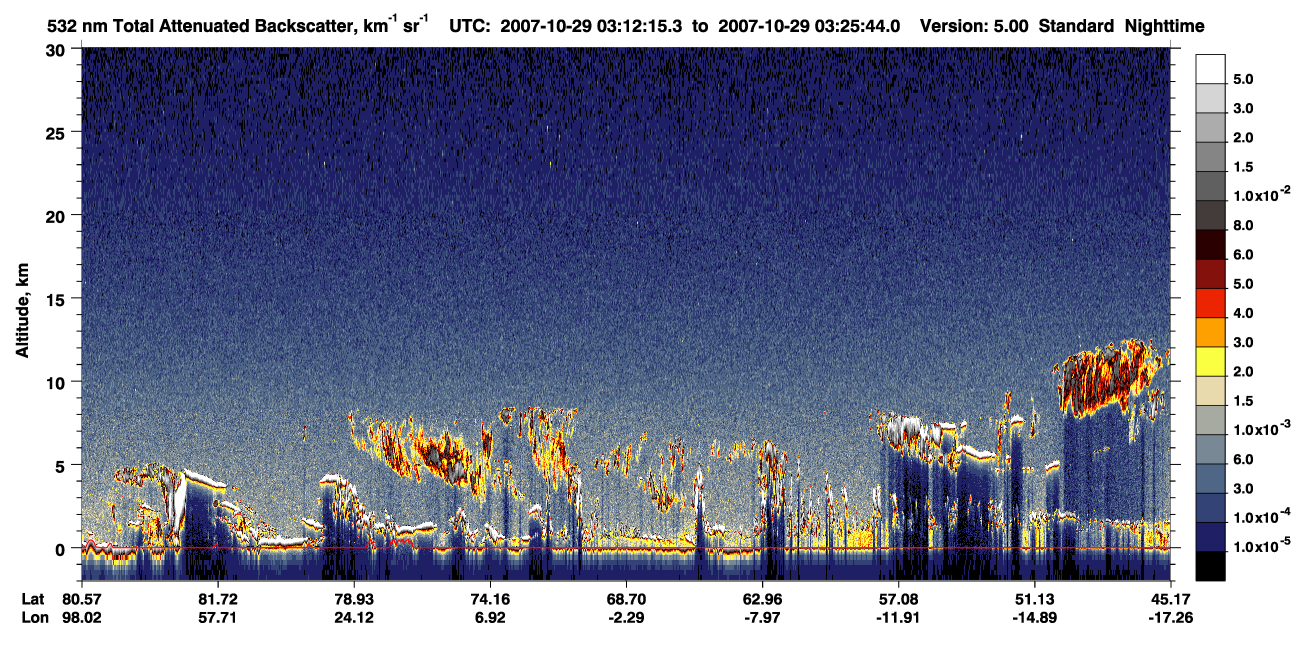 /calipso-imagery/data/BROWSE/production/V5-00/2007-10-29/2007-10-29_03-12-19_V5.00_1_1_CVDcolormap.png image missing