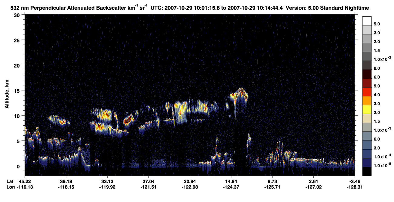 /calipso-imagery/data/BROWSE/production/V5-00/2007-10-29/2007-10-29_09-47-50_V5.00_2_2_CVDcolormap.png image missing