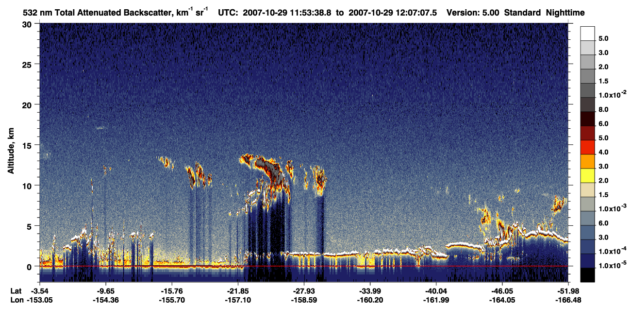 /calipso-imagery/data/BROWSE/production/V5-00/2007-10-29/2007-10-29_11-26-40_V5.00_3_1_CVDcolormap.png image missing