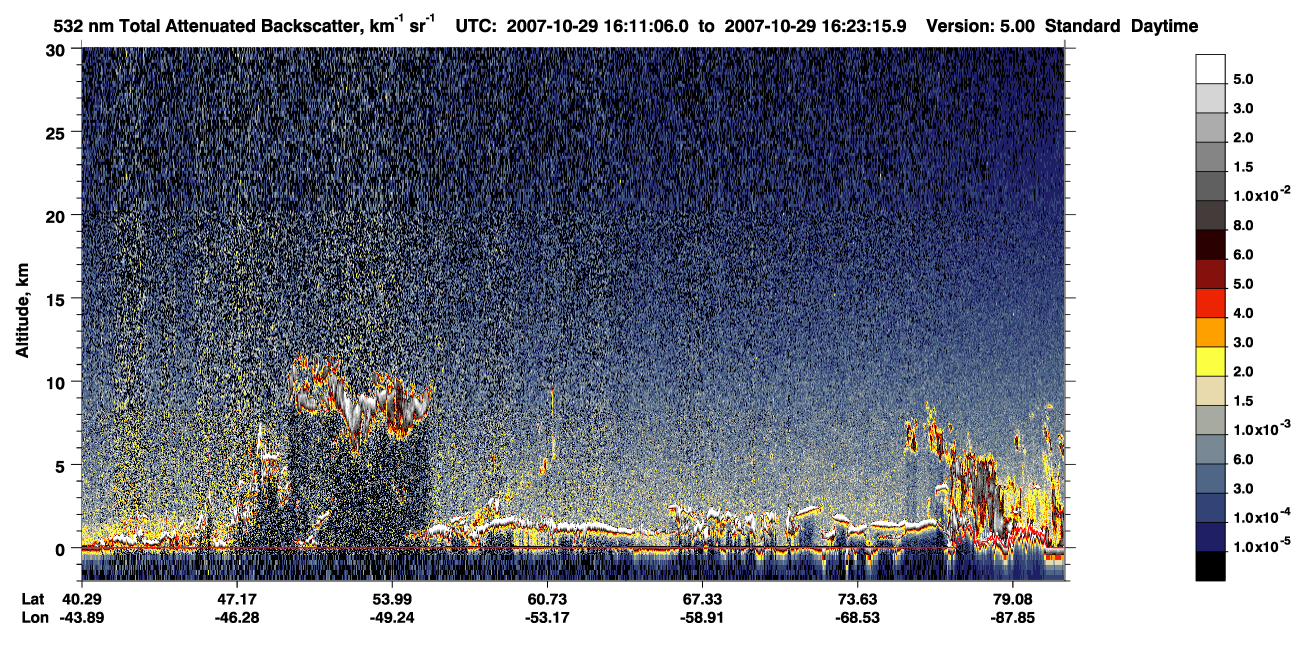 /calipso-imagery/data/BROWSE/production/V5-00/2007-10-29/2007-10-29_15-30-41_V5.00_4_1_CVDcolormap.png image missing