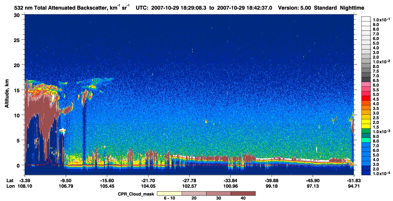 /calipso-imagery/data/BROWSE/production/V5-00/2007-10-29/2007-10-29_18-02-11_V5.00_3_1_cloudsat_ccm.png